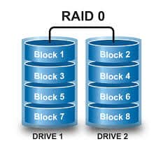 HOW TO SETUP RAID 0